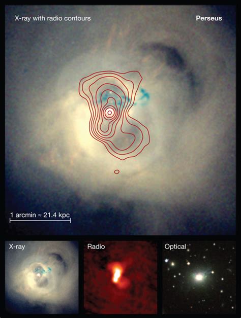 Optical Radio And X Ray Images Of The Perseus Clusterthe Optical