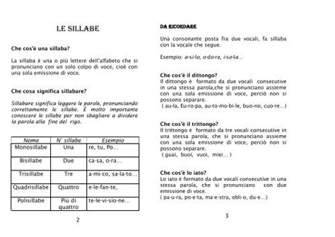 Lettere borders the following municipalities: Lettere Trisillabe : Rudi 1 Guida Per L Insegnante Ambito ...