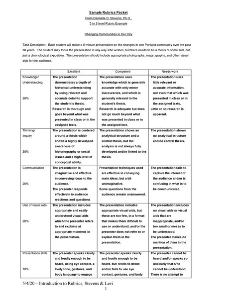 46 Editable Rubric Templates Word Format Templatelab