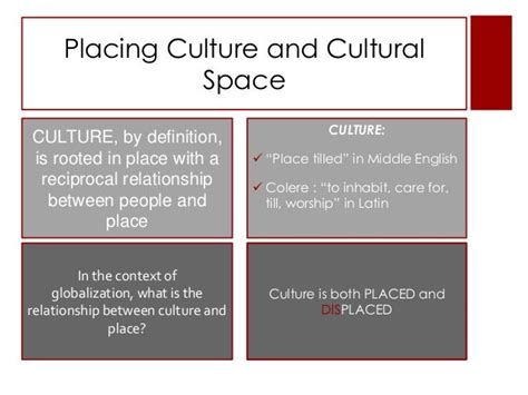 Cultural Space Definition