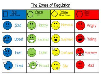 Build A Sensory Calm Down Room In Your House Or School Counselor Tips