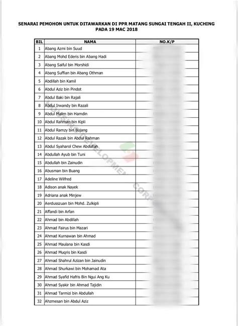 Check spelling or type a new query. Sarawak Edition - SENARAI NAMA2 YG DI TAWARKAN RUMAH PPR ...