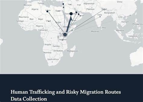 Report Human Trafficking And Risky Migration Routes In Kenya Human