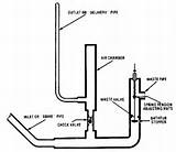 Photos of Hydraulic Pump Diagram