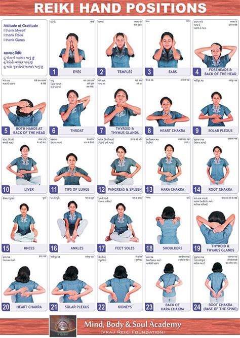 Reiki Self Healing Hand Positions Reiki Meditation Reiki Training