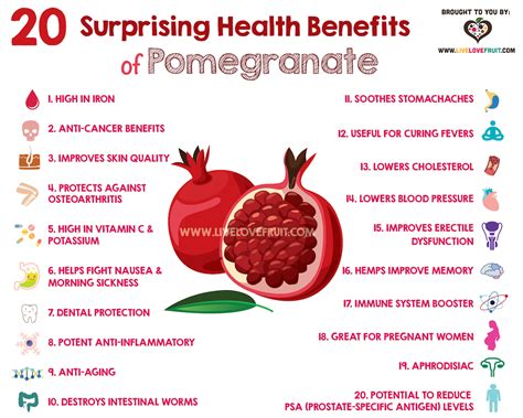 20 surprising health benefits of pomegranate live love fruit
