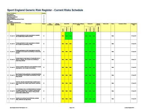 Free Printable Risk Register Templates Word And Excel Pdf