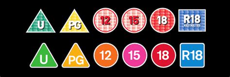 New BBFC age rating symbols from October 31 (theatrical/VoD) and April ...
