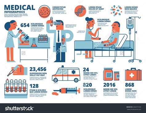 Medical Infographics 인포그래픽 디자인 웹