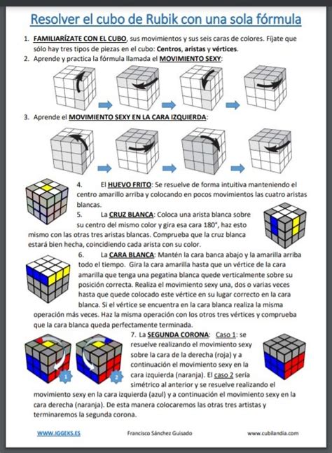 Garganta Pedestal Migración Movimientos Para Armar El Cubo Rubik 3x3