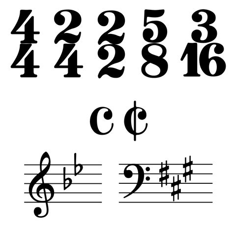 Music Fonts Notation Central
