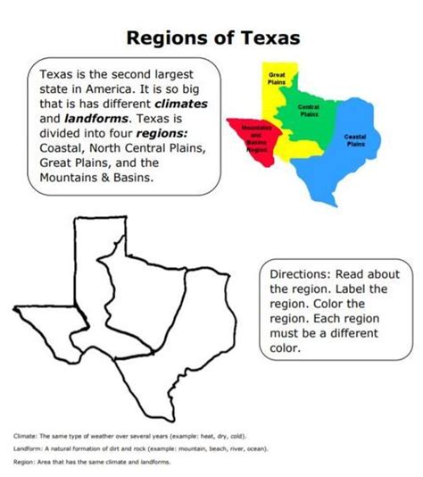 Texas Regions Reading And Notes Texas History Reading Texas