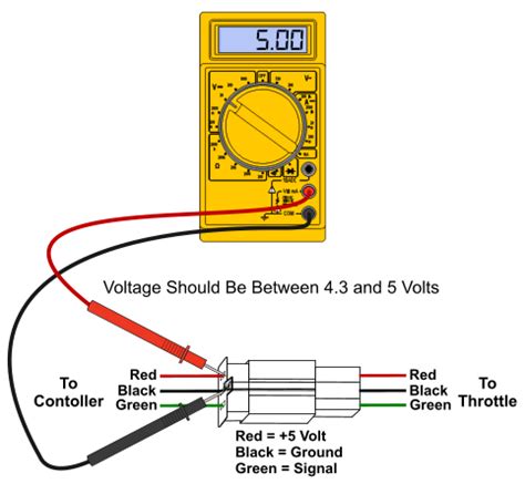 How To Check 24V With Multimeter Zone Controller - Taco's zone lights not coming on