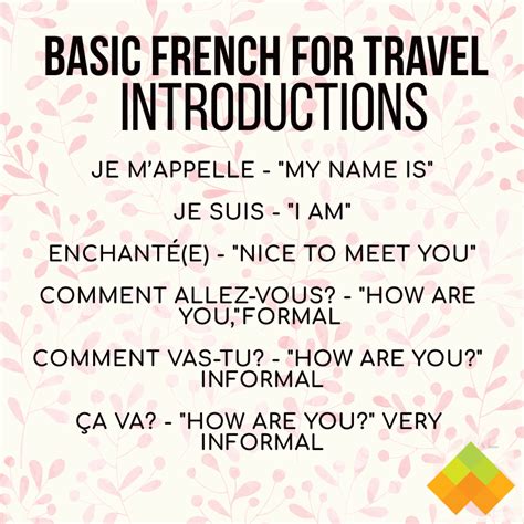 46 Basic French Words and Phrases for Travel - Wyzant Blog