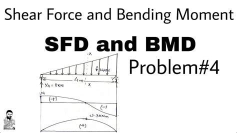 In this video, i have explained how to draw shear force diagram (sfd) & bending moment diagram (bmd) for beam when uniformly distributed load (udl). 11. Shear Force and Bending Moment | SFD & BMD Problem#4 ...