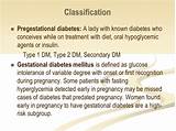 Photos of Gestational Diabetes Treatment Insulin