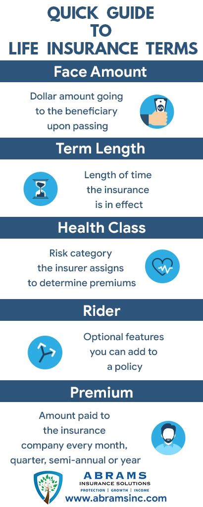 How Long To Keep Insurance Explanation Of Benefits