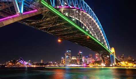 Top 10 Things To Do In Sydney Australia Goway