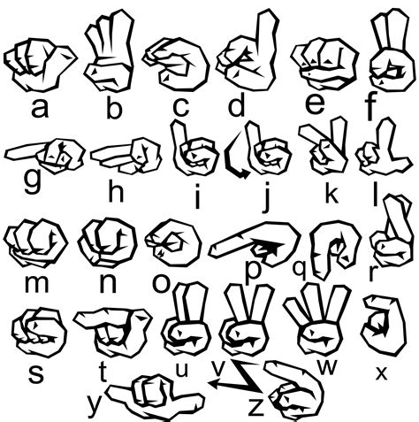Learn sign language for each letter of the alphabet. Sign Language Free Stock Photo - Public Domain Pictures