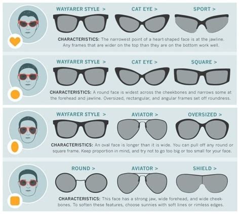 What Are The Tips While Purchasing Sunglasses For Men Quora
