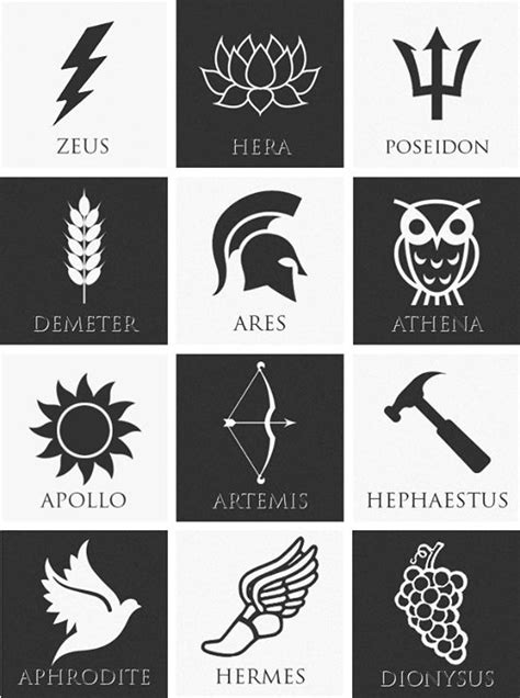 Simbolos De Los Dios Es Griegos