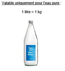 The milligram/liter mg/l to kilogram/liter kg/l conversion table and conversion steps are also listed. 1 liter water to kg - ALQURUMRESORT.COM