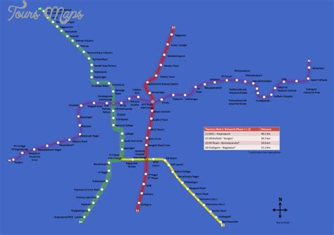Bangalore Metro Map