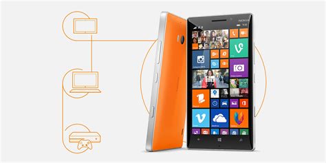 โนเกีย Nokia Lumia 930 ราคา 19890 บาท เช็คราคาคอม