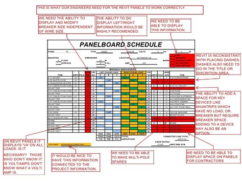 42 Fillable Panel Schedule Templates Excel And Word Templatelab