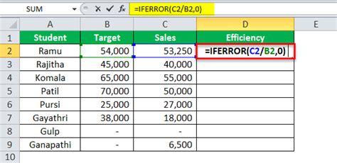 All text values must be contained within quotation marks when entered into an excel formula. How to Calculate Percentage in Excel using Excel Formula?