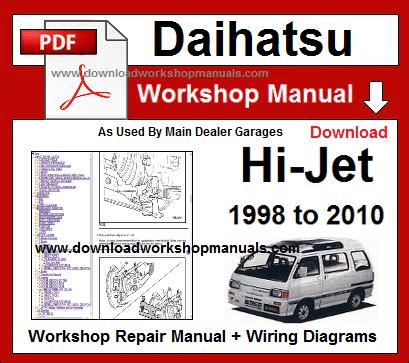 Daihatsu Hijet Repair Guide Step By Step Manuals And Video Tutorials