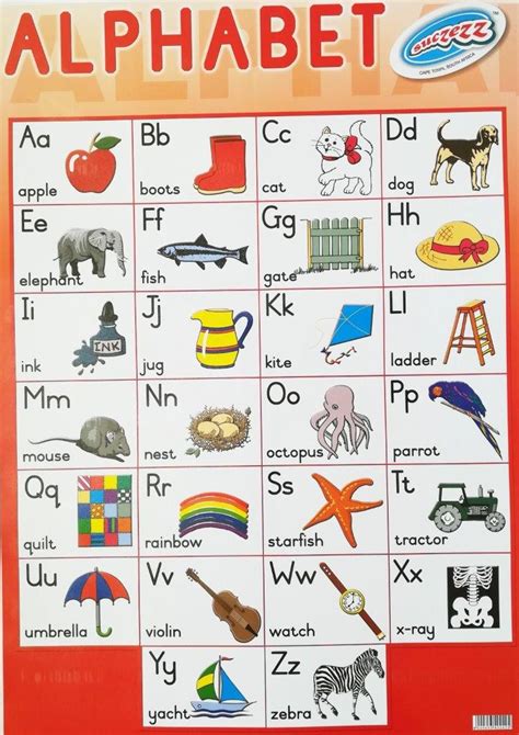 Alphabet Printable Poster