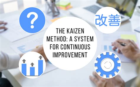 The Kaizen Method A System For Continuous Improvement Perfony