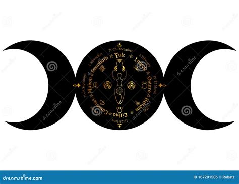 Wicca Wiccan Wheel Of The Year Queen Wicca Lunar Calendar Sabbath