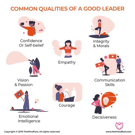 Qualities Of A Good Leader Know How To Adapt Them TheMindFool