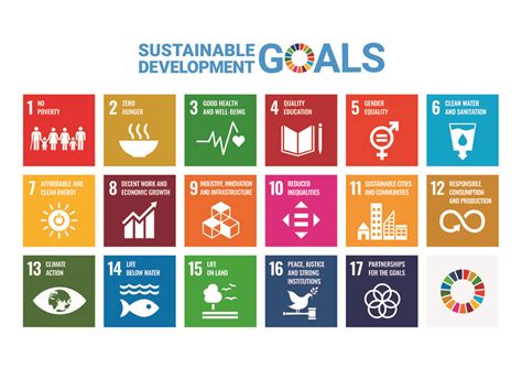 the un sustainable development goals and pil max planck institute for comparative and