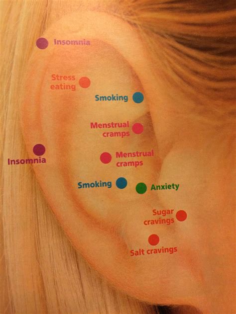 Pressure Points To Massage Massagetherapy Acupressure Treatment