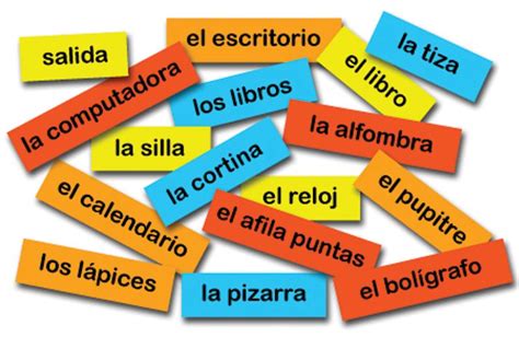 spanish classroom signs spanish classroom classroom signs elementary spanish