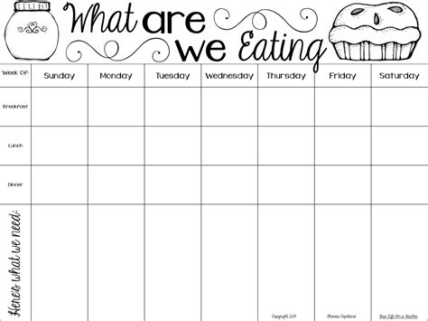 Healthy indian breakfast lunch and dinner chart. Meal Planning Made Easy (er) - Part 1 | True Life I'm a ...