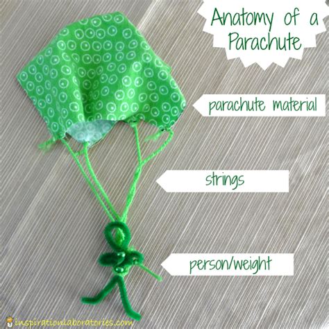 How To Make A Parachute Inspiration Laboratories
