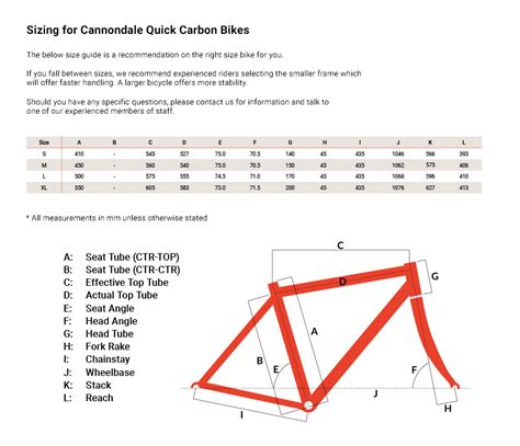 Cannondale Quick Carbon 2 Hybrid Bike 2019 Sigma Sports