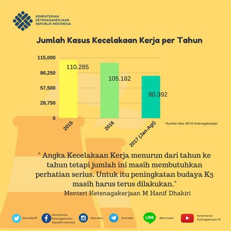 Mempererat hubungan persaudaraan sesama penyuluh. KKP | Kementerian Kelautan dan Perikanan