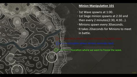 Paragon Minion Manipulation 101 Youtube