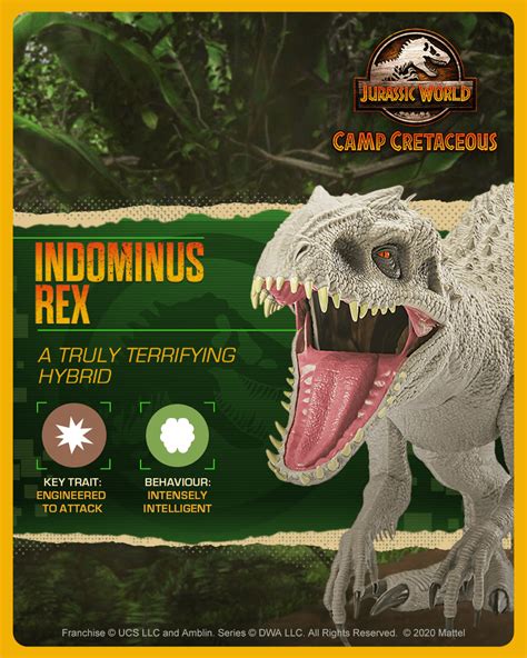 Jurassic World Camp Cretaceous Super Colossal Indominus Rex Lagoagrio