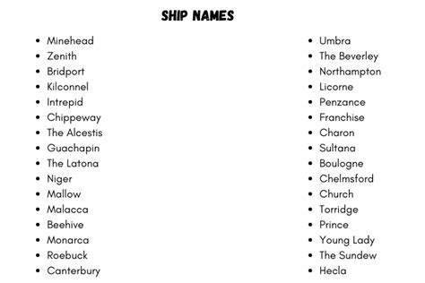 Ship Names 140 Medieval And Fantasy Names For Ships