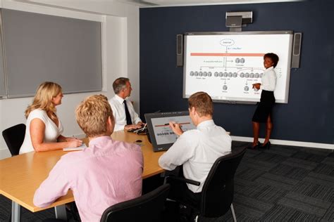 Hire Interactive Smart Whiteboards In Newbury Ave Services