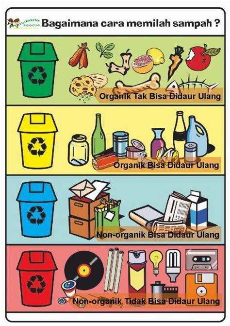 Sampah anorganik adalah sampah yang sudah tidak dipakai lagi dan sulit terurai. PENGELOLAAN SAMPAH ORGANIK: PENGOLAHAN SAMPAH ORGANIK