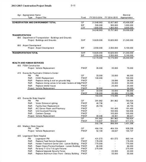 19 Free House Building Budget Templates Ms Office Documents Budget