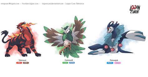 My Alola Starters Final Evolution By Logancure On Deviantart