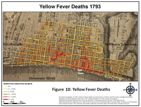 Encyclopedia Of Greater Philadelphia Yellow Fever Epidemic 1793
